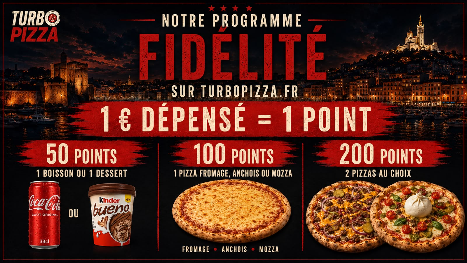 Programme de fidélité Turbo Pizza — 1 € dépensé = 1 point : 50 pts une boisson ou dessert, 100 pts une pizza, 200 pts deux pizzas